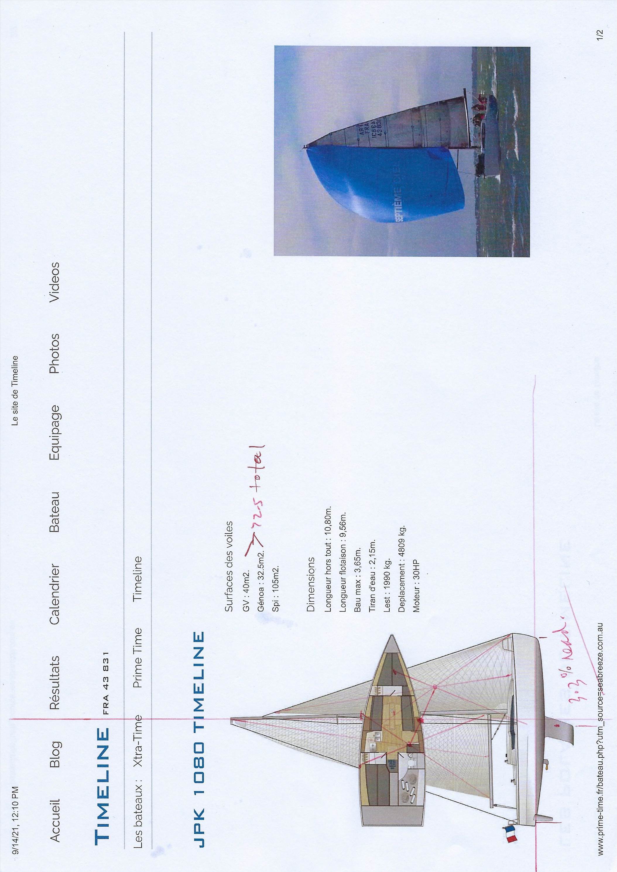 JPK 1080 estimated lead CE in front of CLR
