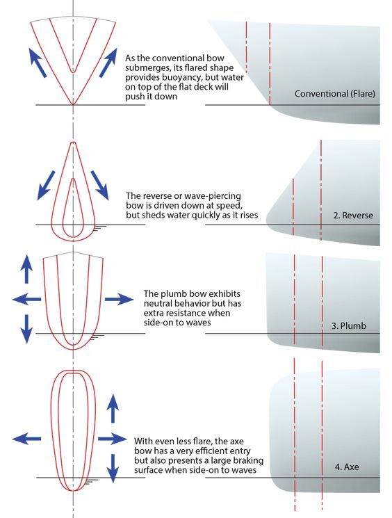 da56421152d11c54fffecc863762df2c