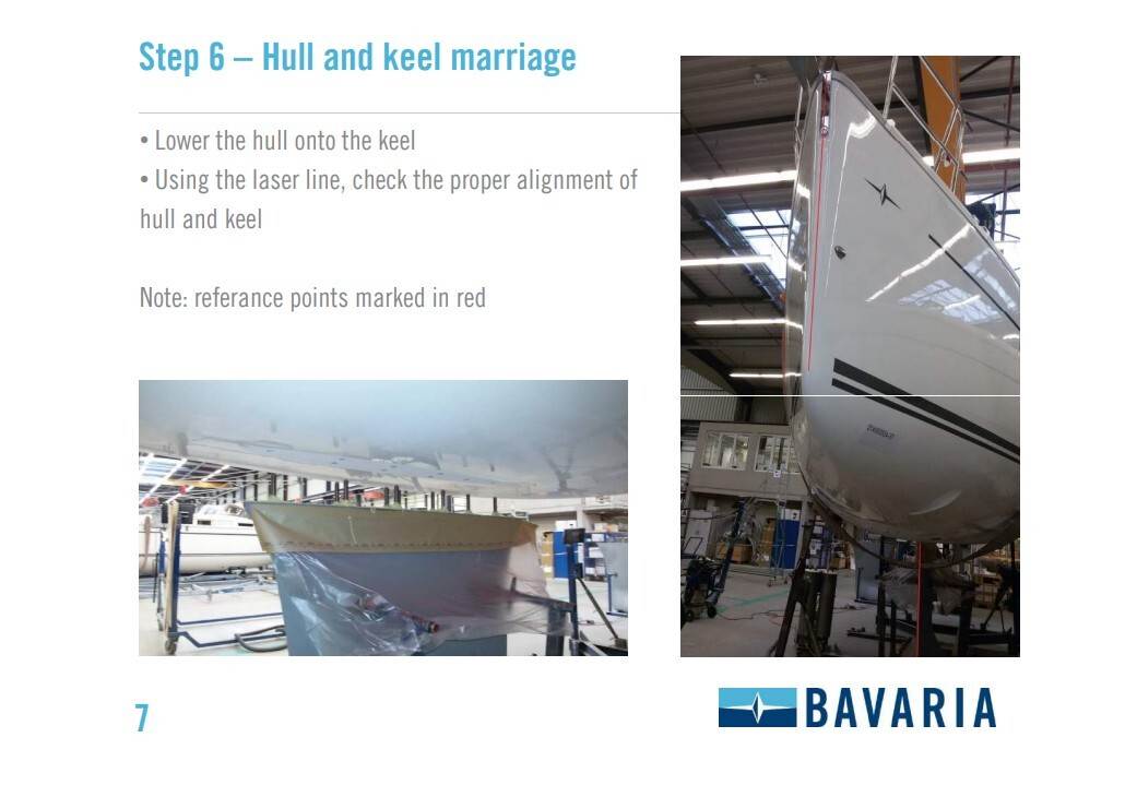 Bavaria keel installation manual page 7