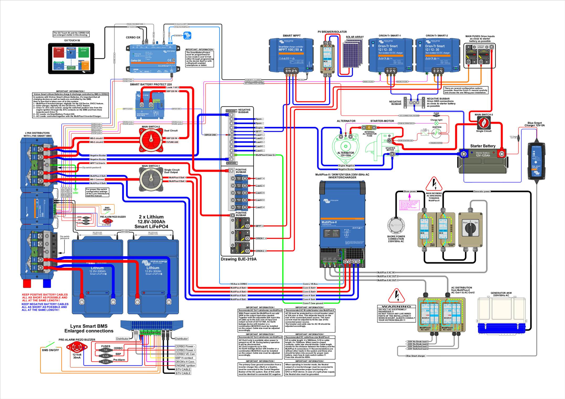 VictronMultiPlus-II-3KW-230VAC-12VDC-600Ah-Li-Lynx-Smart-BMS-&-distributors-Cerbo-GX-touch-generato