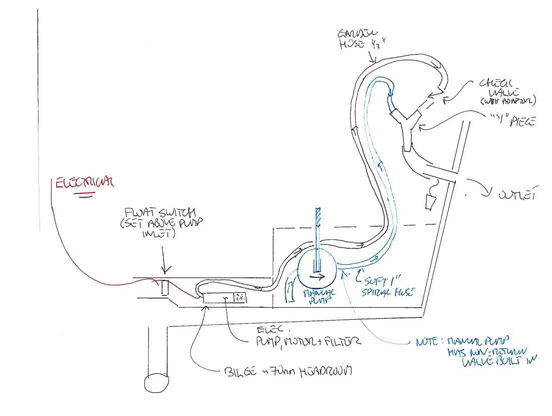 bilge pump schematic