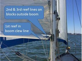 reefing