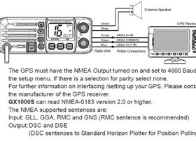 Standard Horizon GX 1000s