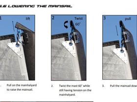 lowering cat mainsail