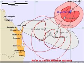 cyclone oma