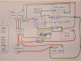 dual battery charger