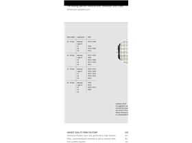 Screenshot20220401-095410Adobe Acrobat