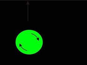 Magnus effect