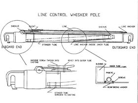 Whisker schematic
