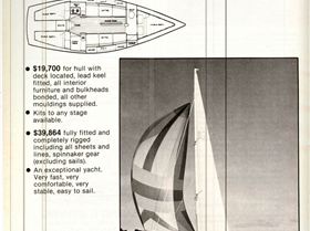 Peterson SP30 Review and Adverts