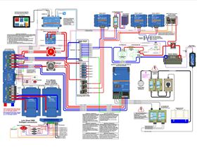 VictronMultiPlus-II-3KW-230VAC-12VDC-600Ah-Li-Lynx-Smart-BMS-&-distributors-Cerbo-GX-touch-generato