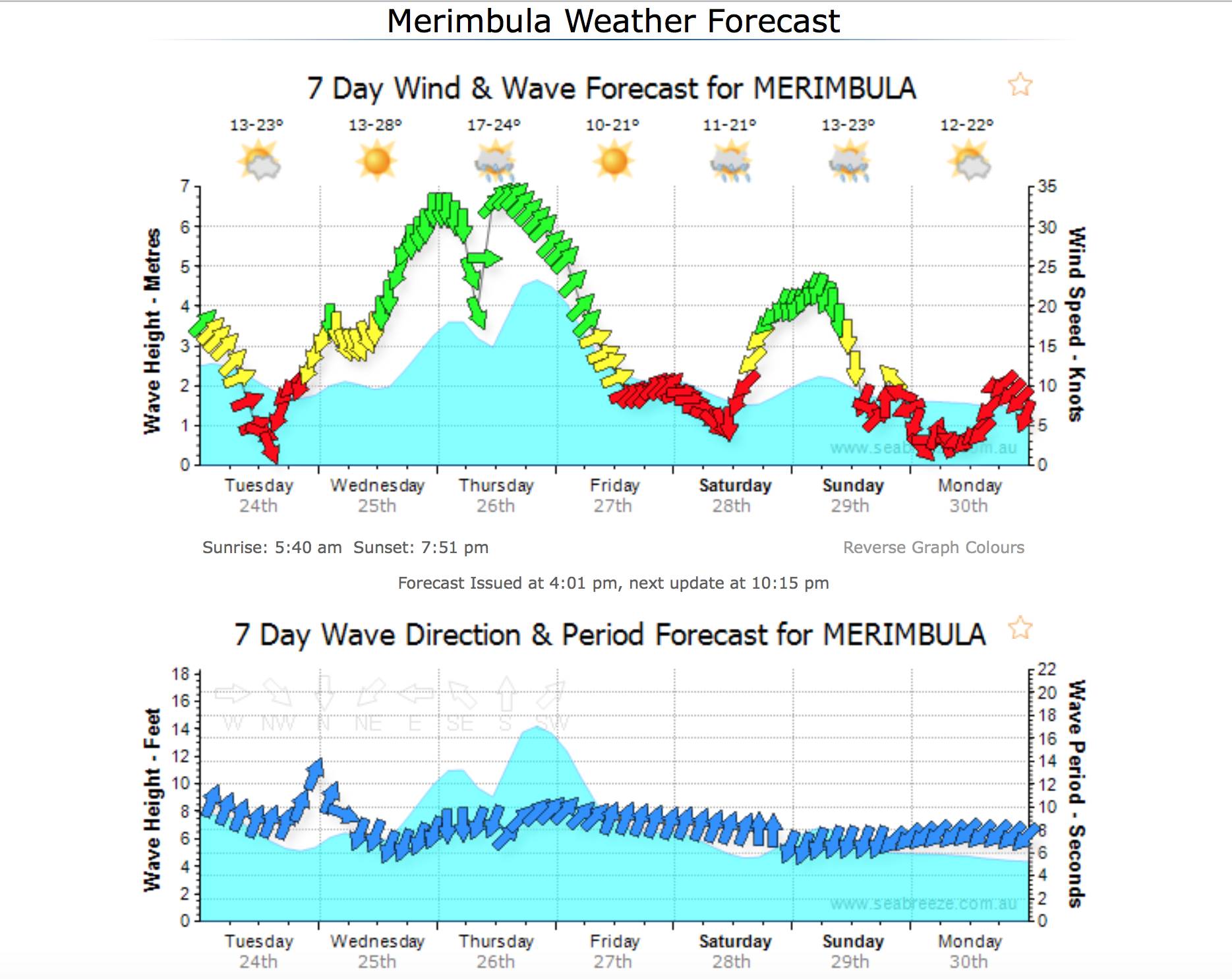 Screen Shot 2015-11-24 at 4.04.33 pm