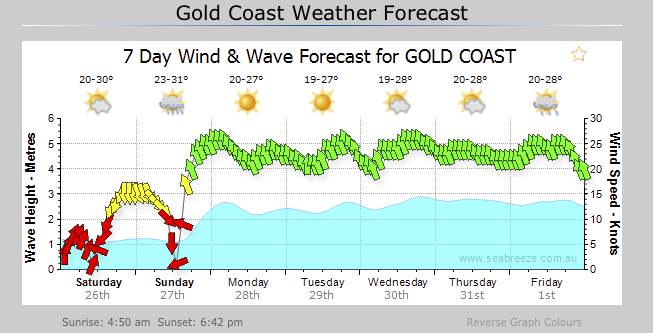 Screen Shot 2015-12-26 at 3.52.56 PM