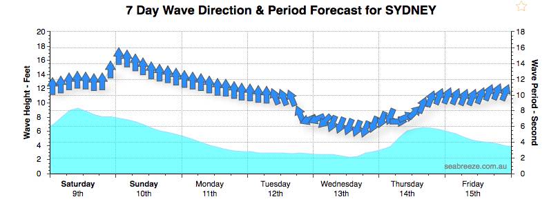 Screen Shot 2017-09-09 at 5.51.47 pm