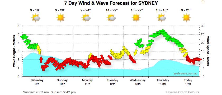 Screen Shot 2017-09-09 at 5.52.00 pm