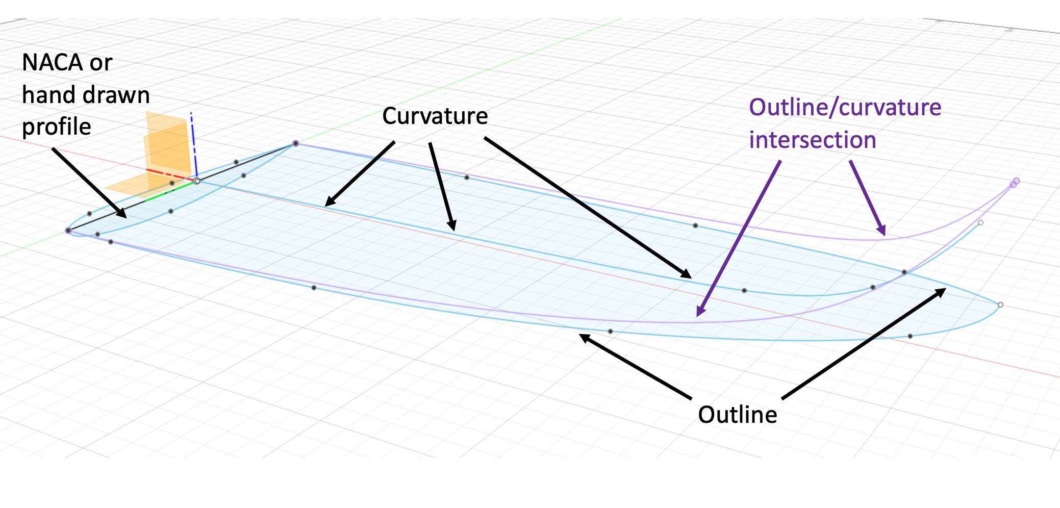 Screen Shot 2020-09-03 at 6.56.45 PM