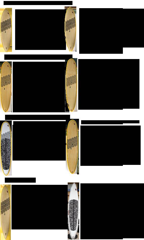 2009 Naish SUP range