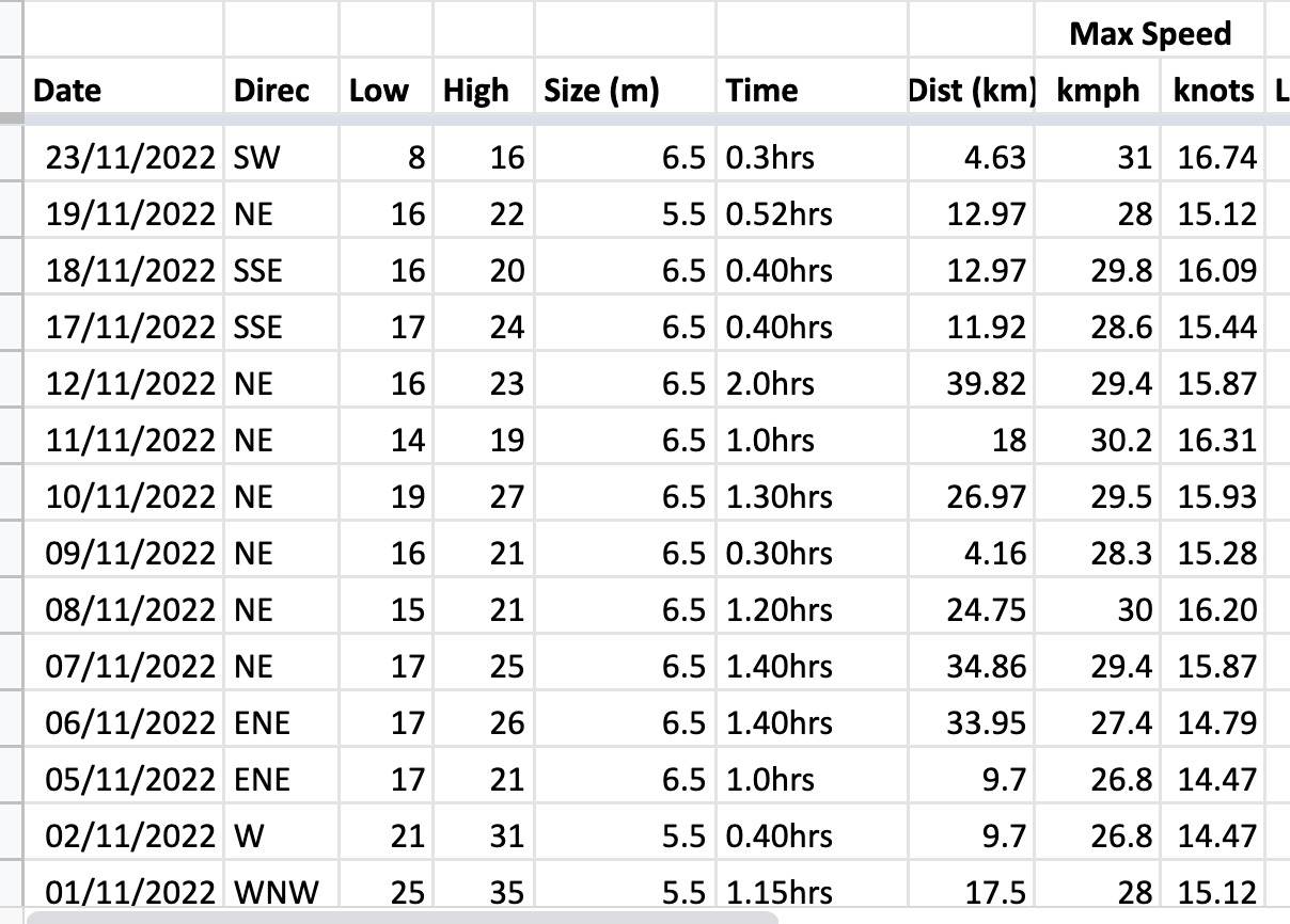 Screenshot 2022-11-25 at 10.55.50 pm