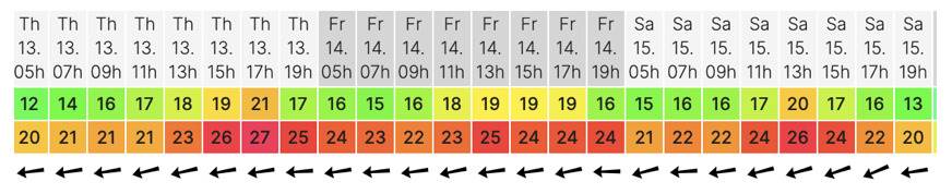 Screenshot 2024-06-27 at 7.24.35 am