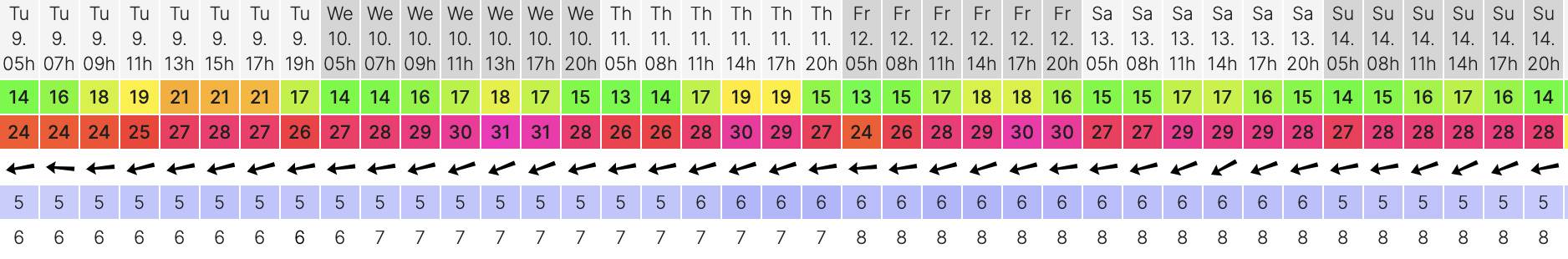 Screenshot 2024-07-07 at 6.19.53 pm