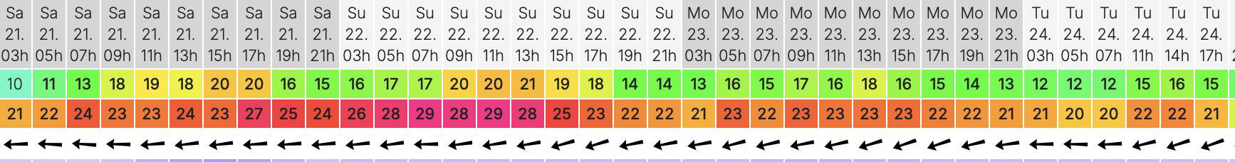 Screenshot 2025-06-22 at 3.11.18?am