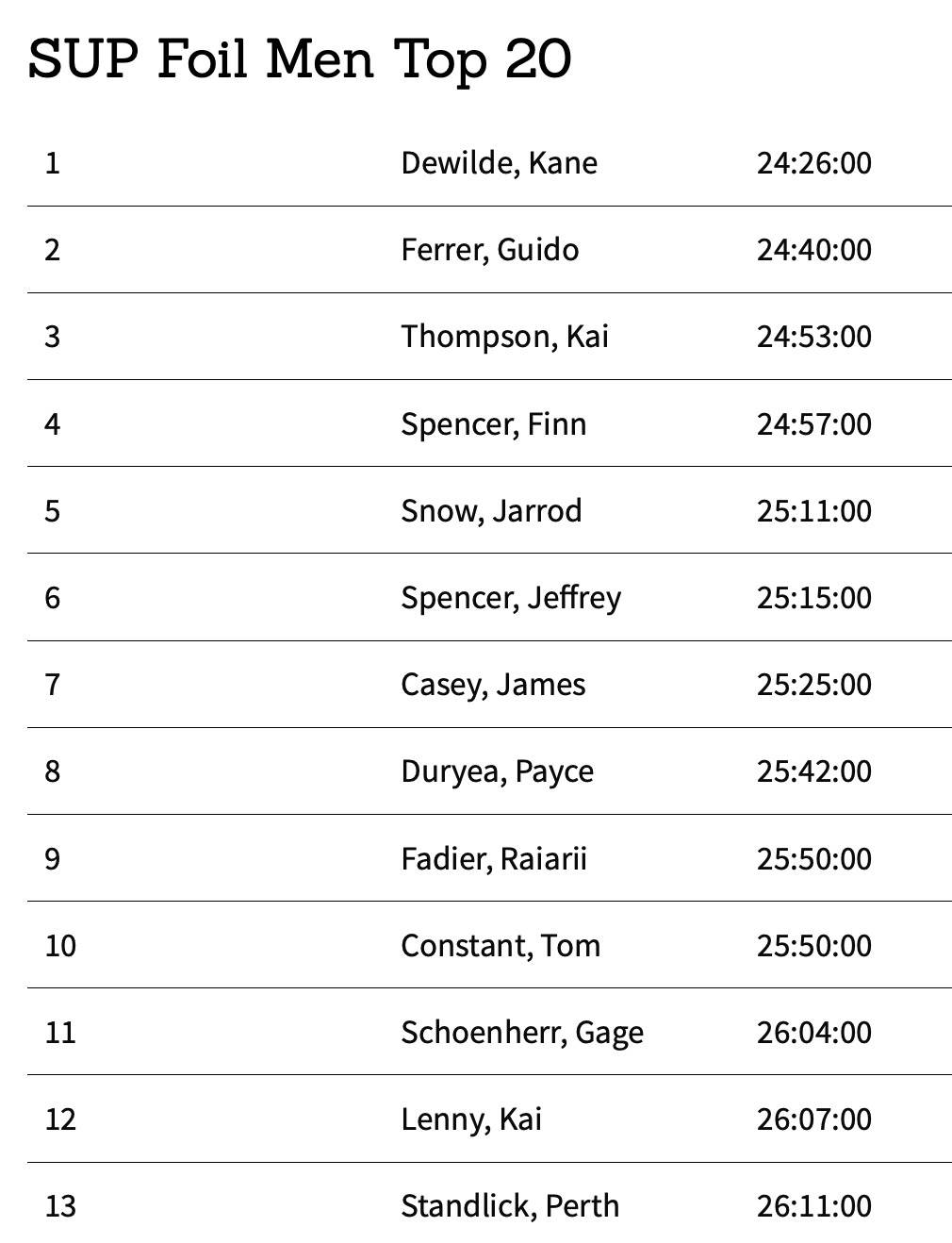 Screenshot 2025-07-15 at 11.24.40?pm