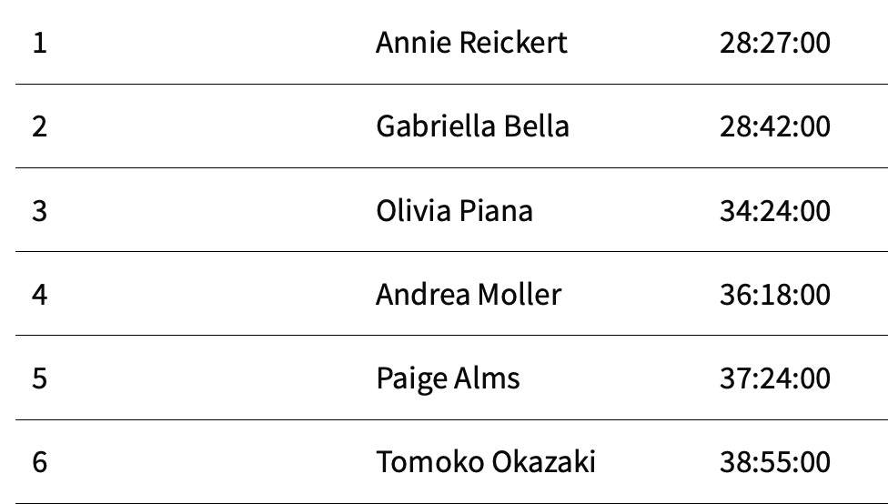 Screenshot 2025-07-15 at 11.25.41?pm