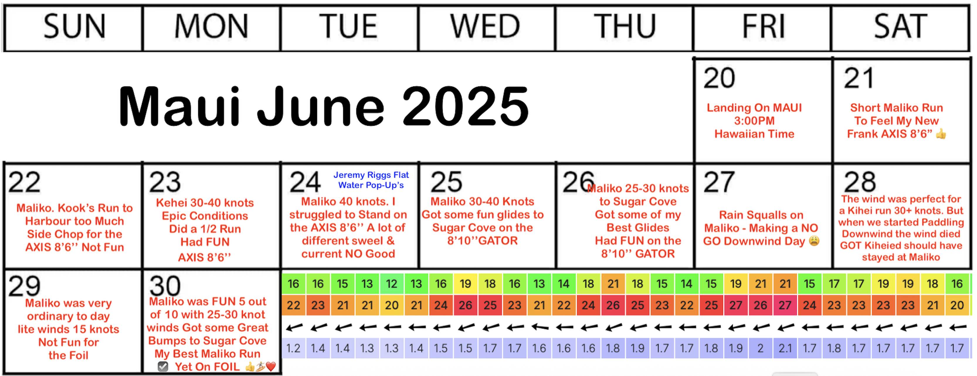 June 2025 copy