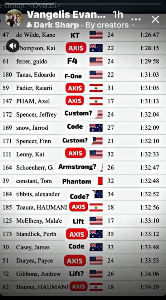 519470246102315862556204018650936566870533074n