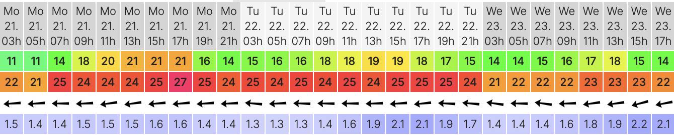 Screenshot 2025-07-22 at 1.56.40?am