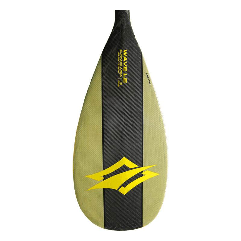 wave-le-carbonkevlar-fixed