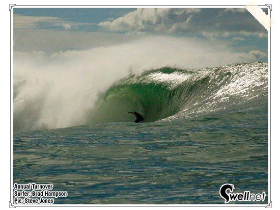 Annual Turnover 270409 23