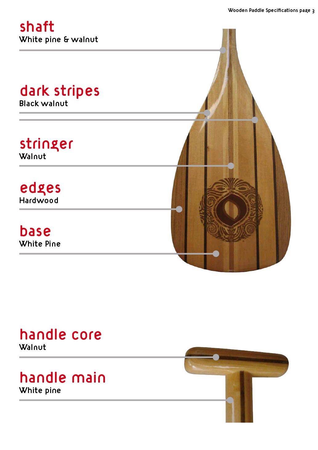 136 OUT Wooden Paddles Profiles3