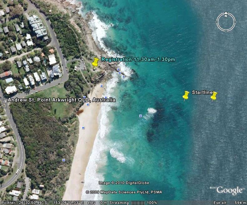 Startline and registration