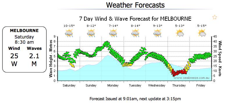 Screen shot 2010-07-31 at 11.04.50 AM