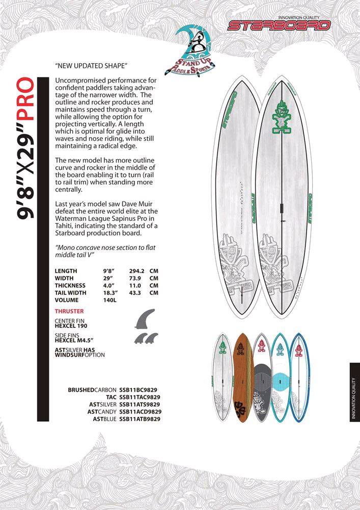 Starboard 2011 page21