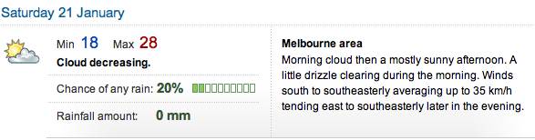 Spirit to The ZU Race