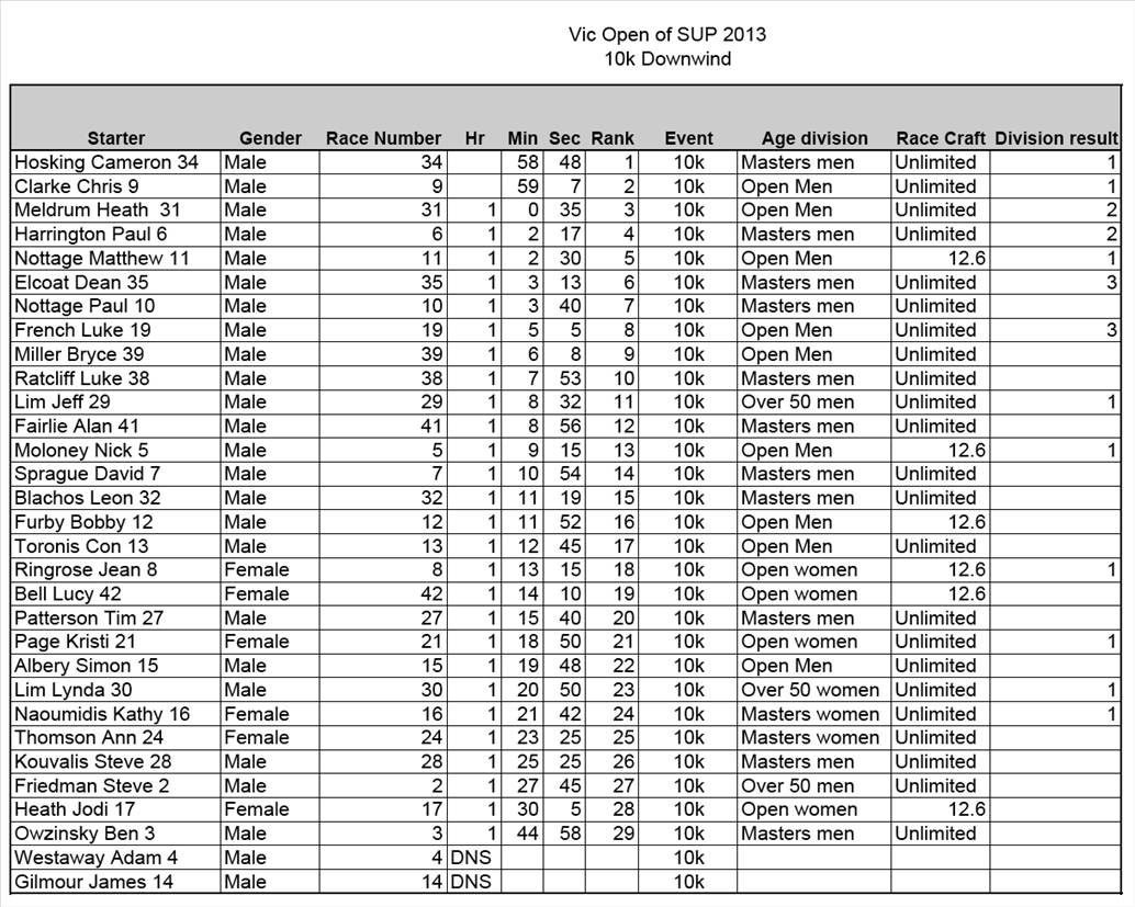 Screen shot 2013-01-19 at 8.46.46 PM