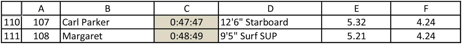 Leader Board-3 (Large)