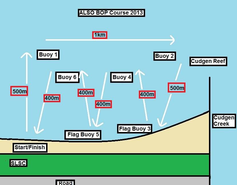 BOP SITE PLAN 2013 V5