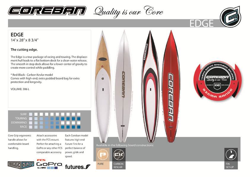 Coreban 14' EDGE