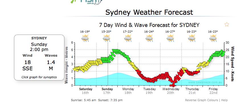 Screen Shot 2013-11-16 at 5.06.36 pm