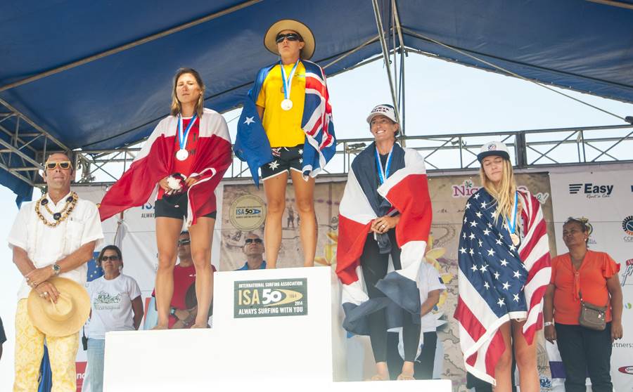 women-sup-technical-race isa rommel gonzales 7