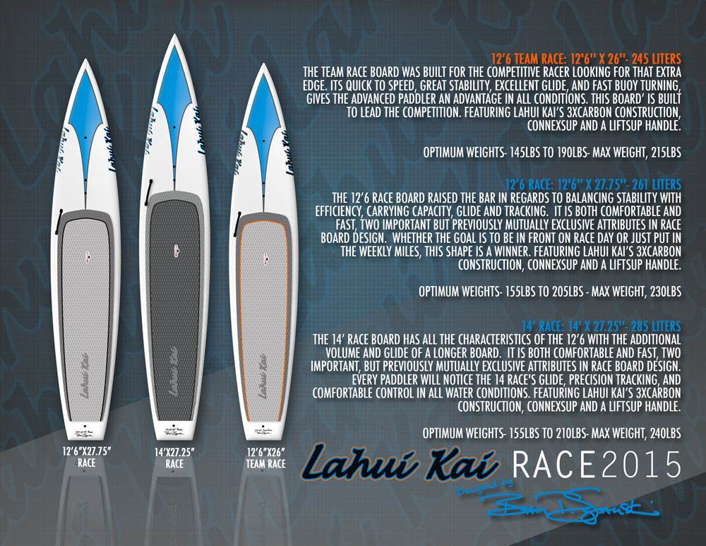 L.Kai Race 2015 1000