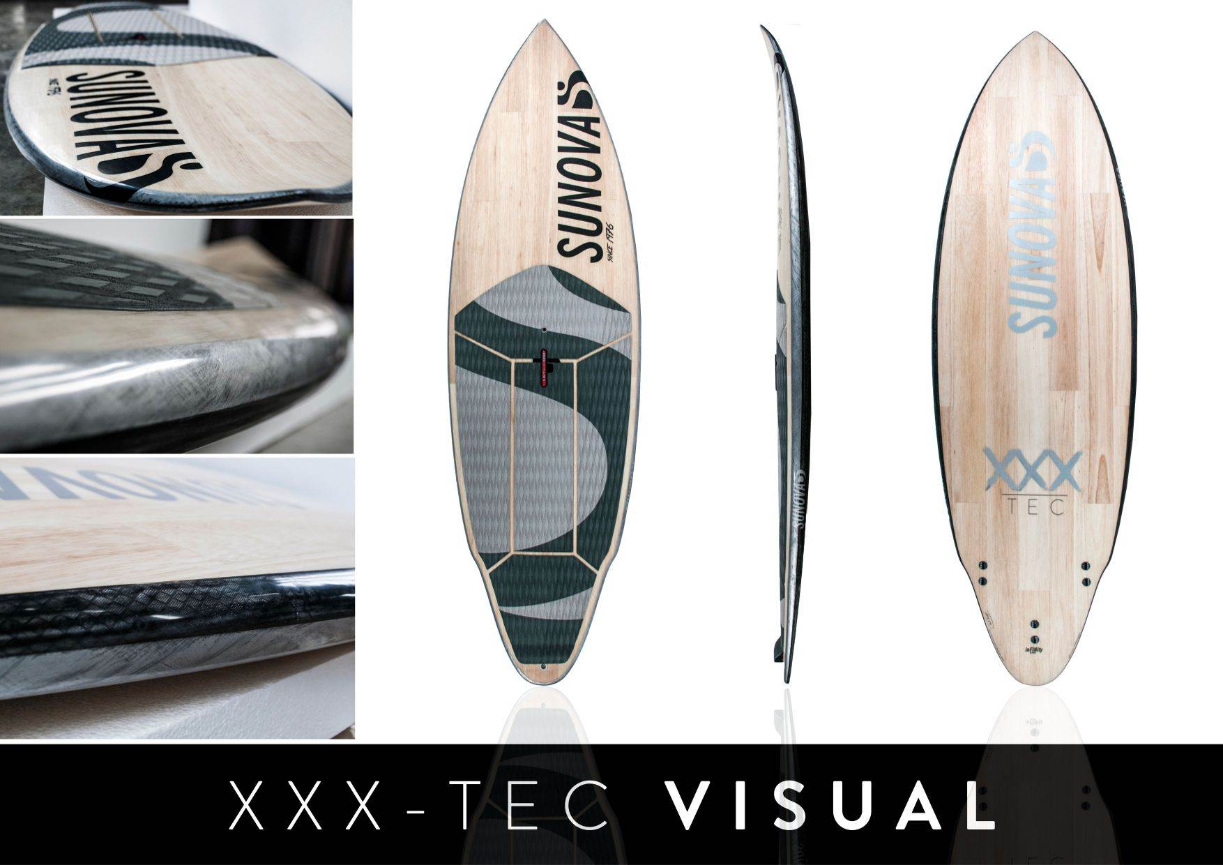 2015-Sunova-SUP Page 03 Image 0001