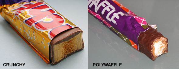 Crunchy vs Pollywaffle