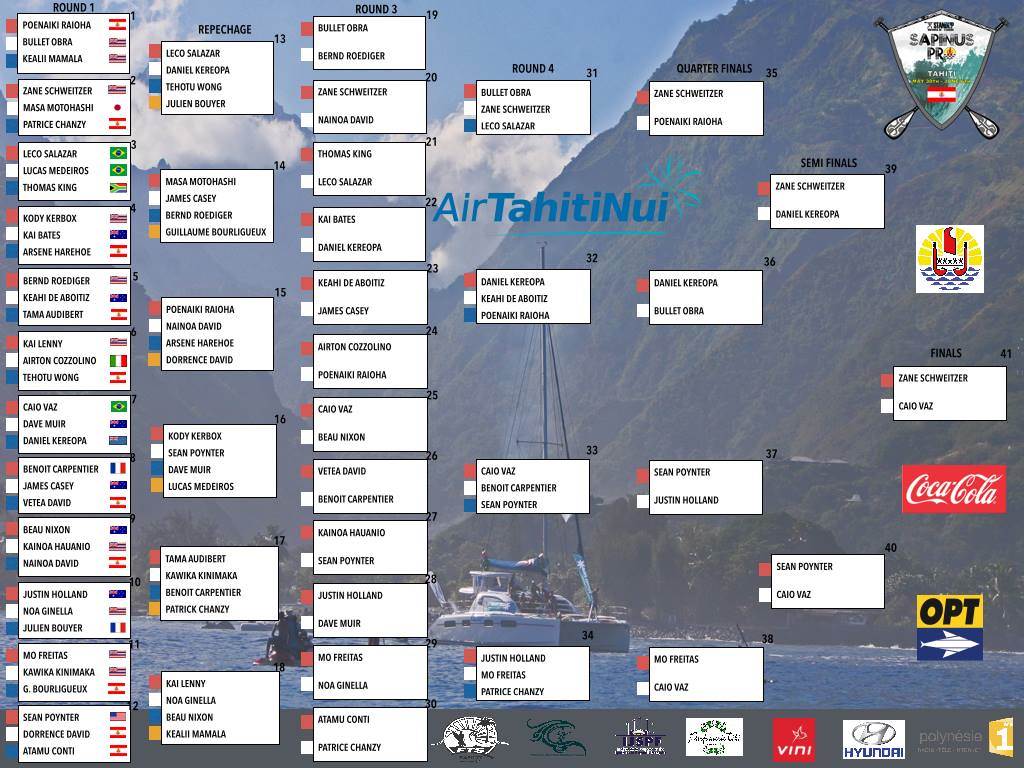 Facebook-20150602-085236