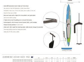 NSP Unlimited 03 02 16