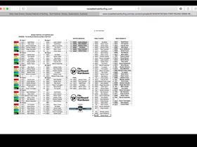 Screen Shot 2016-03-07 at 8.01.51 pm
