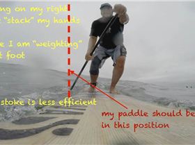 Stand Up Paddle